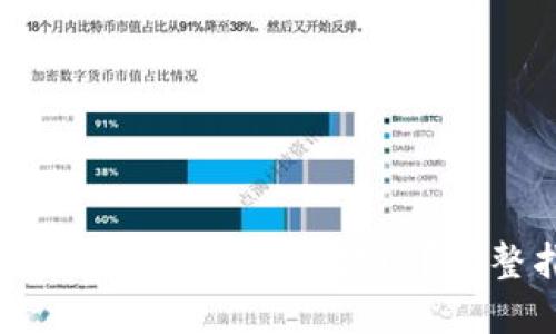 如何安全地将C币钱包中的资金提现?完整指南与最佳实践