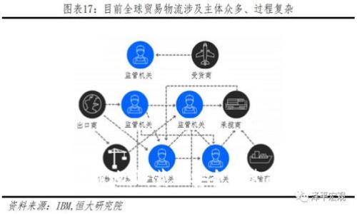 比特派app下载地址:获取安全可靠的比特派钱包