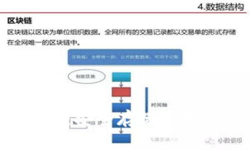冷钱包ETH详解:安全存储以太坊的最佳选择