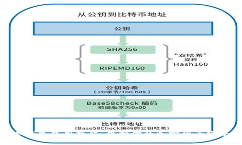 冷钱包使用教程:保护你的加密货币安全
